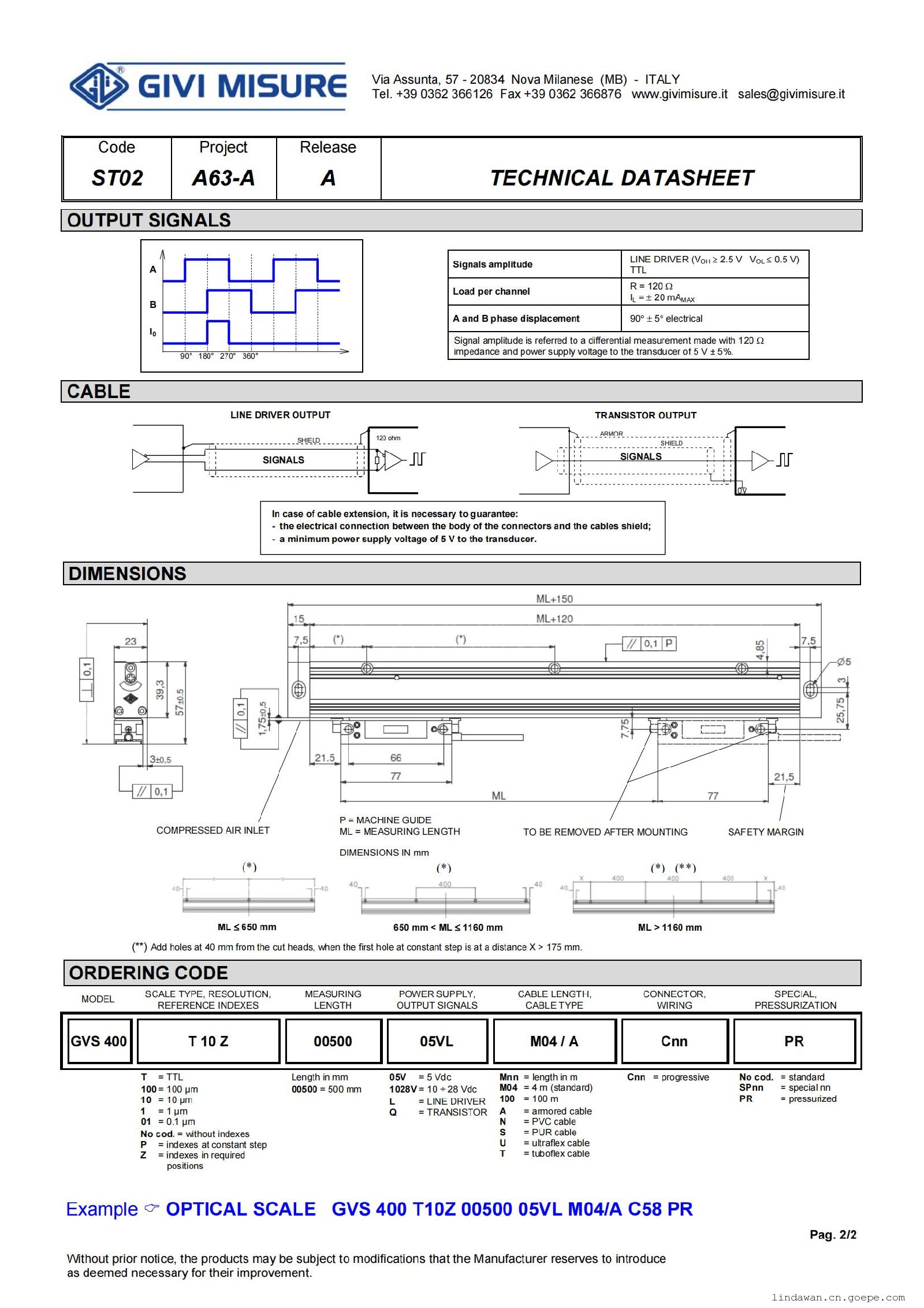光栅尺的工作原理,光栅尺的工作原理与功能 光栅尺的工作原理,光栅尺的工作原理与功能