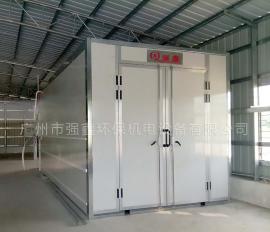 ǿ�λ����ͼҾ��羲������޳����᷿Ϳװ�豸���᷿