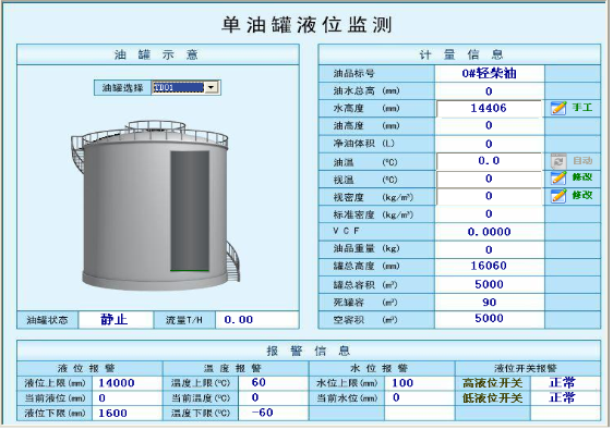 油罐液位监控系统