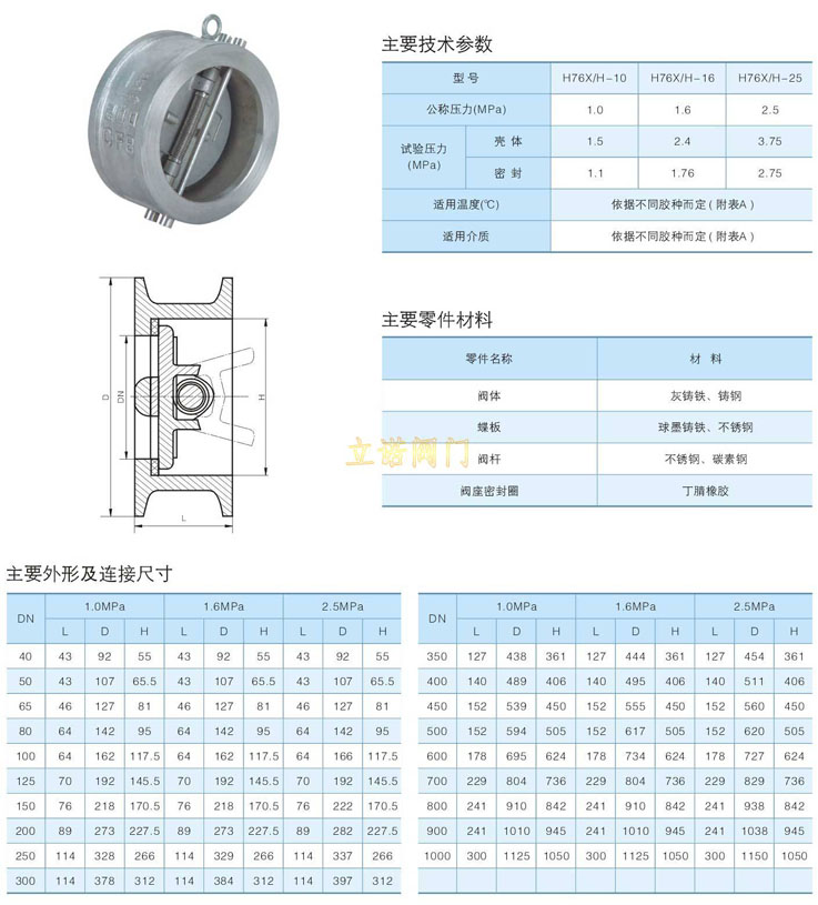 对夹止回阀型号及规格图片