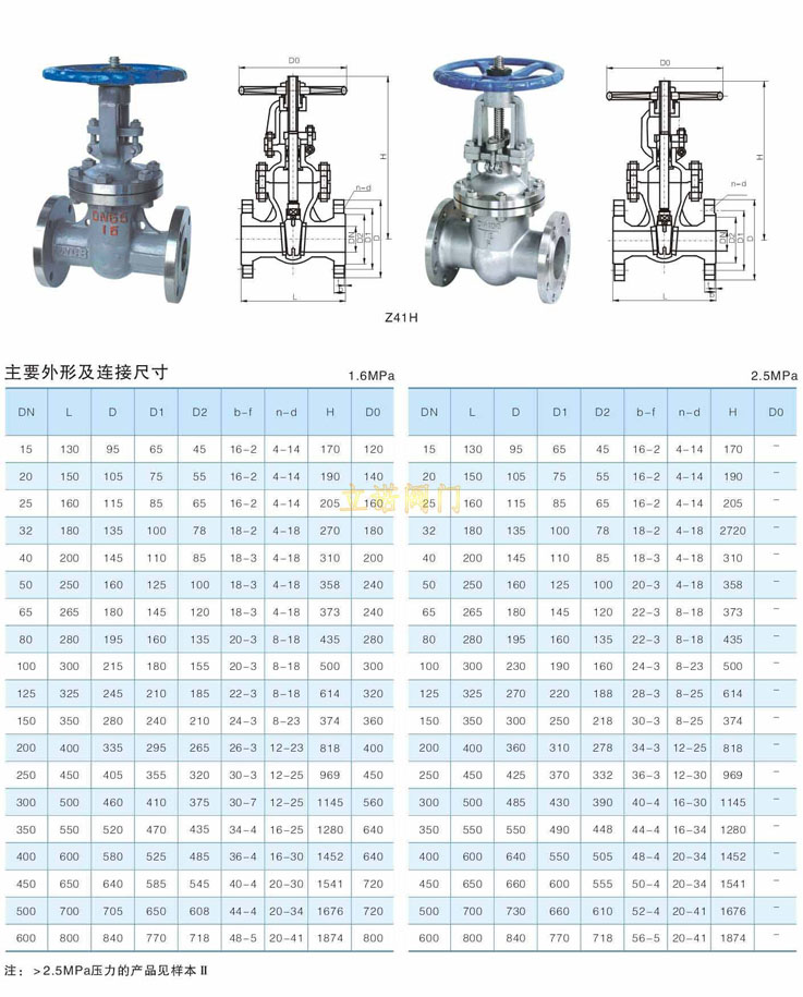 闸阀型号尺寸图片