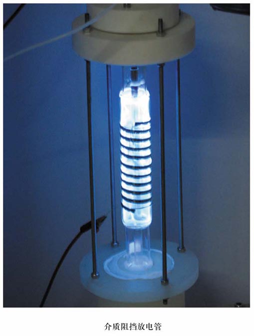 低温等离子体技术应用研究进展