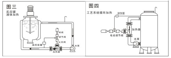 管道式蒸汽加热器介绍图片