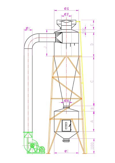 旋风桶旋风除尘器