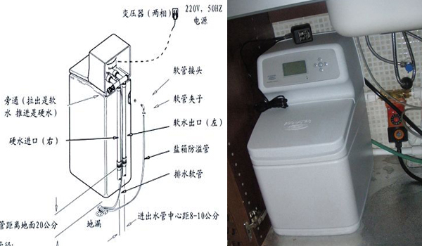 美國怡口軟水機611ecm