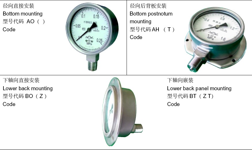 YTF-100H 0-1mpa ַѹ