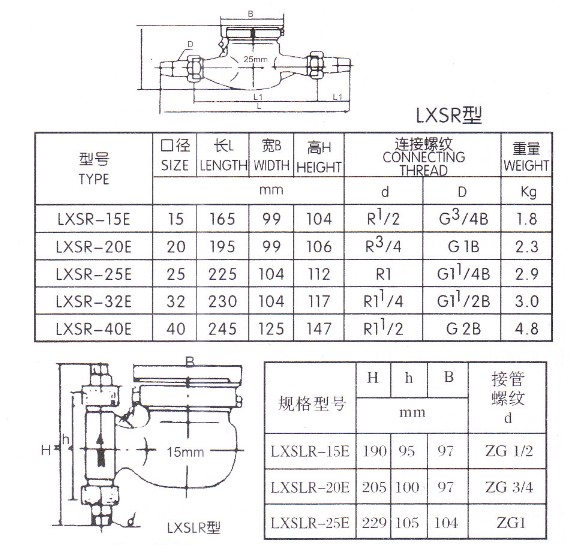 上海沪光水表法兰水表热水水5表dn50dn65