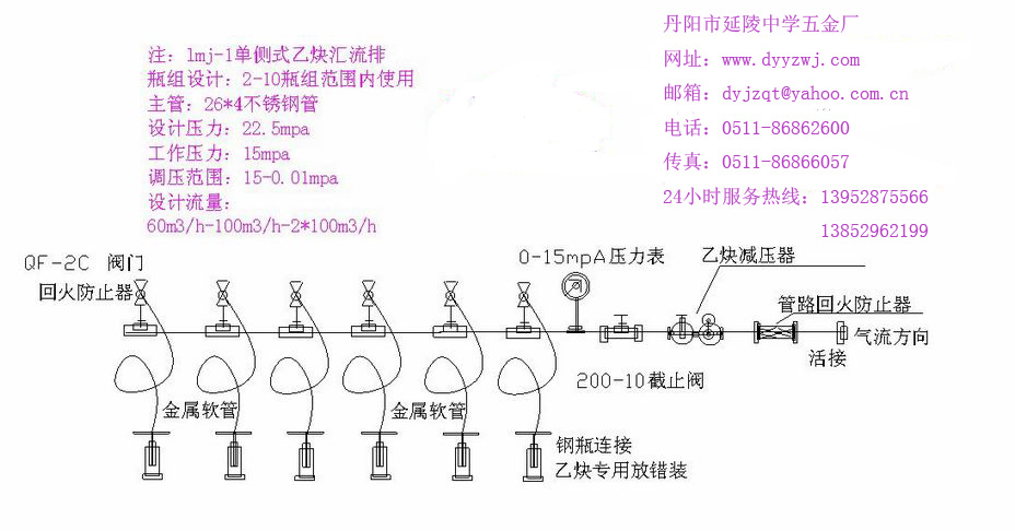 乙炔集中供氣