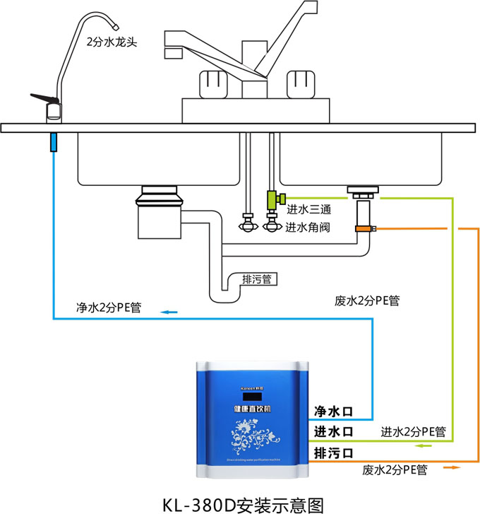 简易净水器的制作方法图片