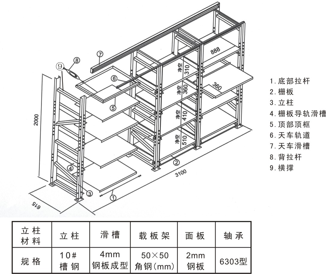 标准货架,轻型货架,重型货架