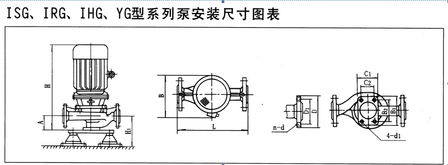 【kql50-160立式管道離心泵】