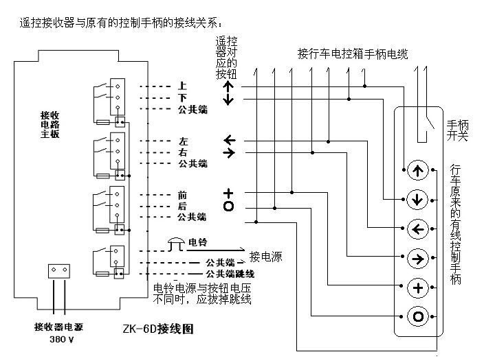 电动葫芦行车遥控器