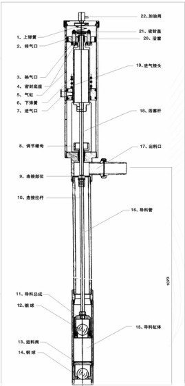 谷瀑环保设备网 泵 油泵/润滑泵 上海鄂泉泵业有限公司 产品展示 油泵
