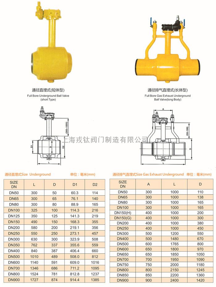 > mq61f直埋式焊接球阀