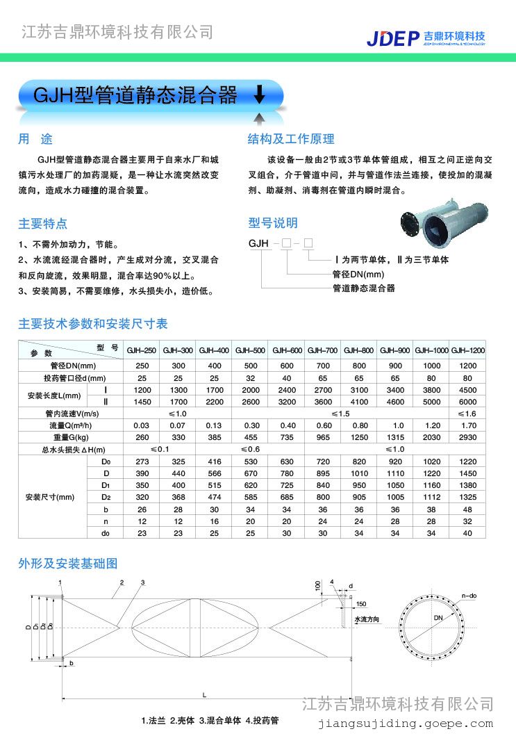 jdepgjh型管道静态混合器 吉鼎gjh-250